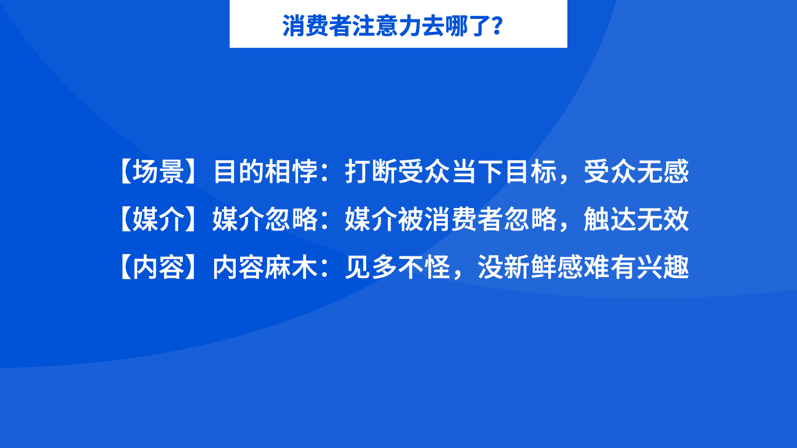 營銷命門：消費(fèi)者注意力