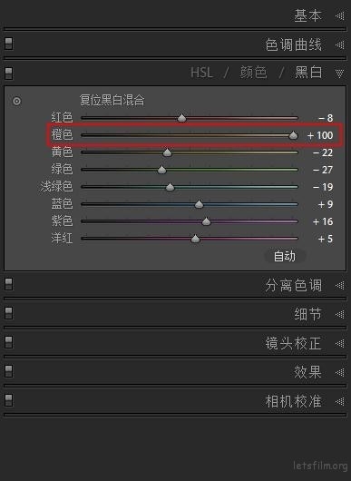 照片沒(méi)拍好，處理成黑白就好看啦！