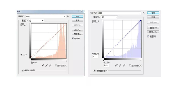 后期解析：兒童人像的后期技巧