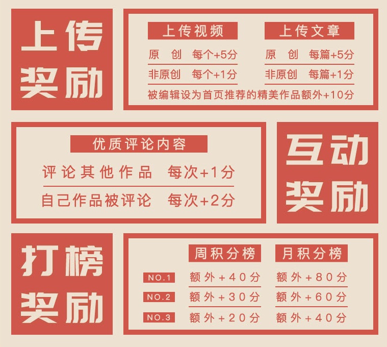 用戶上傳獎(jiǎng)勵(lì)長(zhǎng)圖_02.jpg