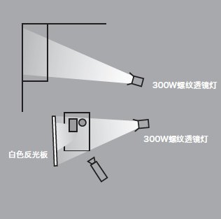 11種基礎(chǔ)打光方法，讓我們?cè)诖蚬獾牡缆飞献叩母鼒?jiān)實(shí)！