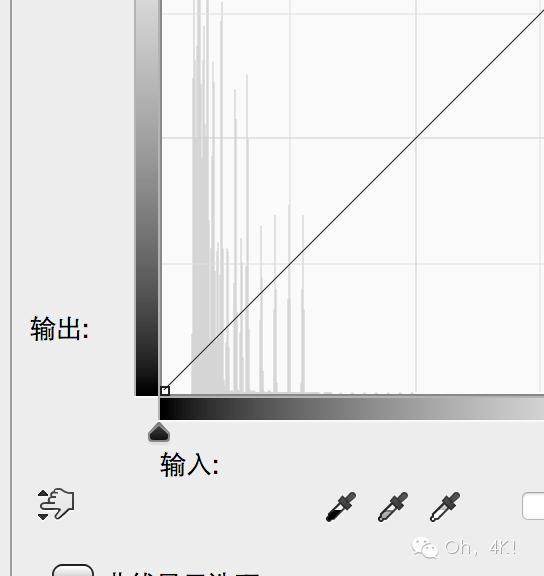 調(diào)色軟件中，你不知道的可怕的選項(xiàng)！