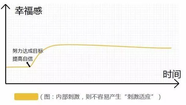 網(wǎng)紅電商模式還有未來(lái)嗎？