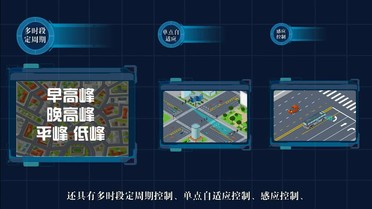 交通信號(hào)控制系統(tǒng)動(dòng)畫