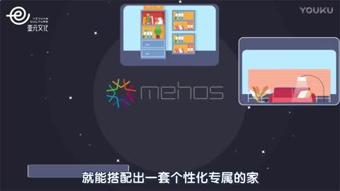 萬科 MG動畫 《美好家》