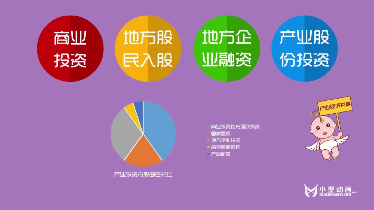 一號通MG動畫平臺介紹動畫二維動畫Flash動畫制作