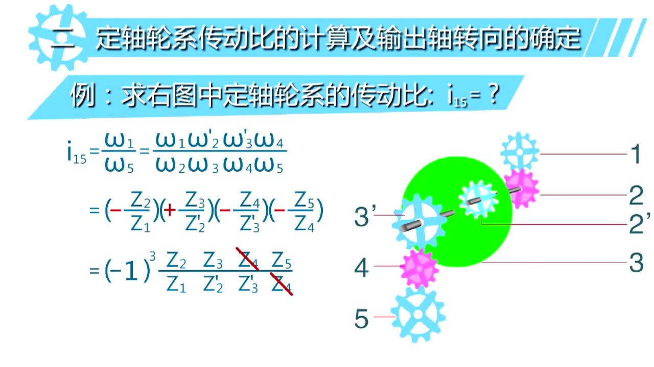 無錫微課教學(xué)課件制作