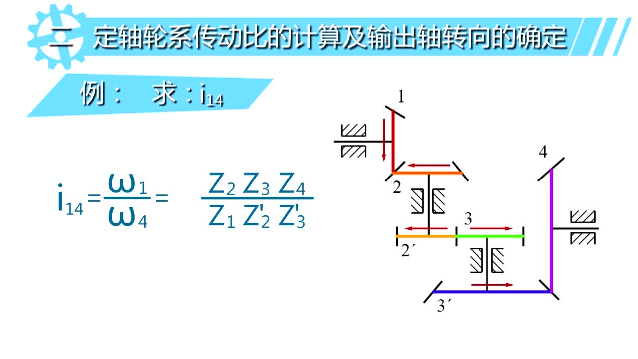 無錫微課教學(xué)課件制作