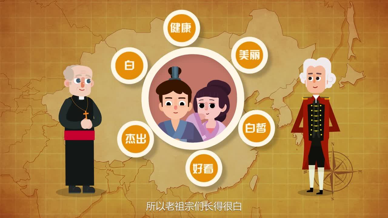 創(chuàng)意動(dòng)漫制作《中國人為什么是黃種人》