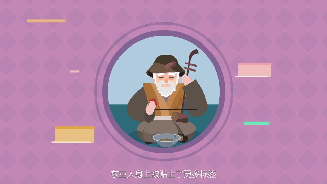 創(chuàng)意動(dòng)漫制作《中國人為什么是黃種人》